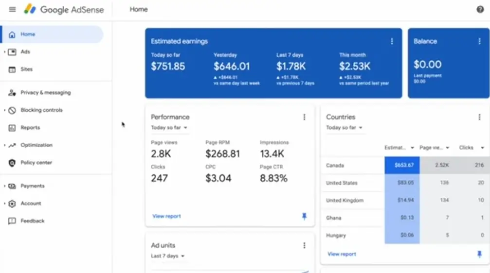 adsense blog earnings